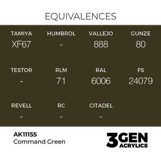 Command Green AK11155 tabela ekwiwalentów - odpowiedniki Tamiya XF67, Vallejo 888, Gunze 80, RLM 71, RAL 6006, FS 24079 - AK Interactive
