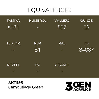 Camouflage Green AK11156 tabela ekwiwalentów - odpowiedniki Tamiya XF81, Vallejo 887, Gunze 52, RLM 81, FS 34087 - AK Interactive
