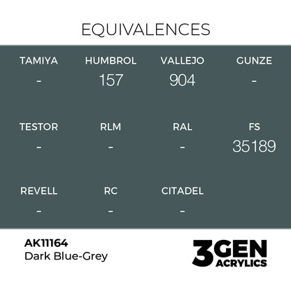 Dark Blue-Grey AK11164 tabela ekwiwalentów - odpowiedniki Humbrol 157, Vallejo 904, FS 35189 - AK Interactive
