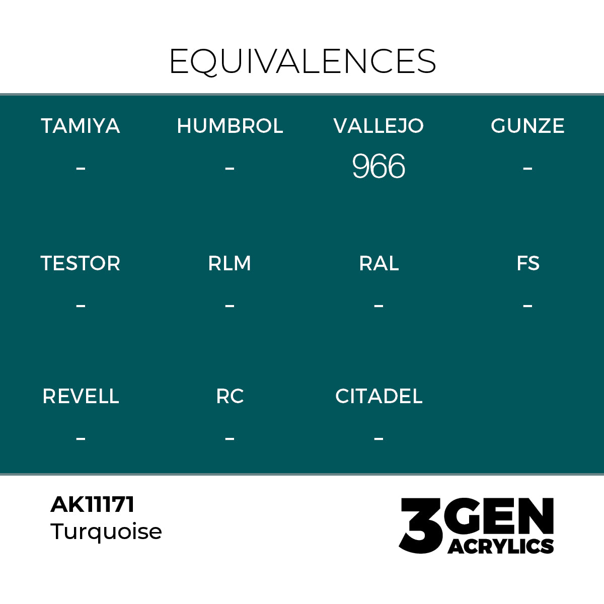 Turquoise AK11171 tabela ekwiwalentów - odpowiedniki Vallejo 966 - AK Interactive
