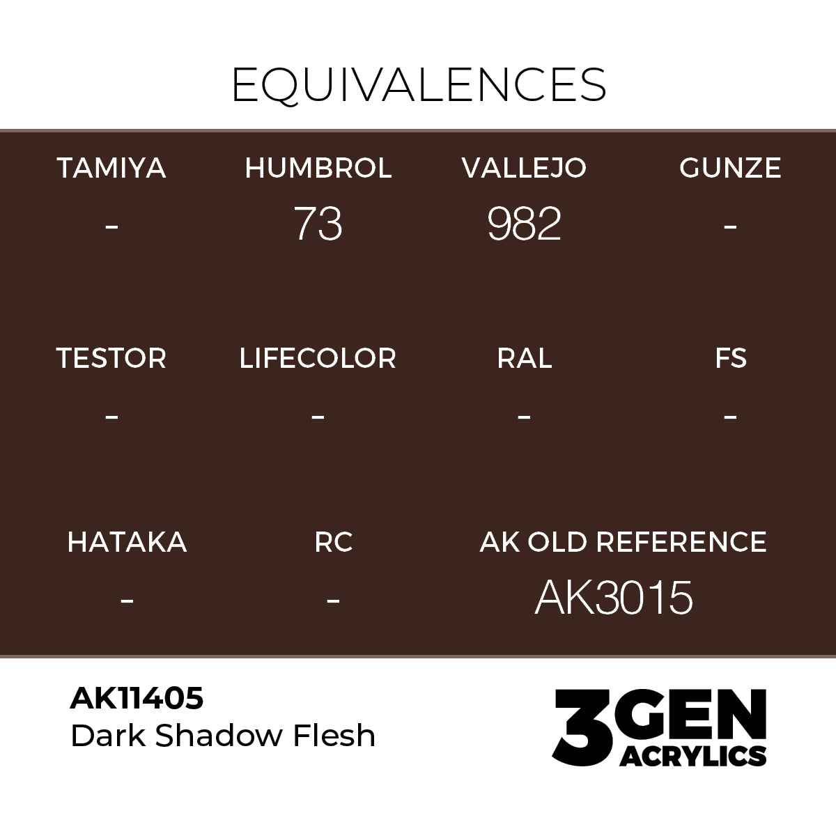 Dark Shadow Flesh AK11405 tabela ekwiwalentów - odpowiedniki Humbrol 73, Vallejo 982, AK Old Reference AK3015 - AK Interactive
