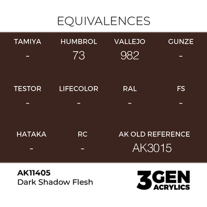 Dark Shadow Flesh AK11405 tabela ekwiwalentów - odpowiedniki Humbrol 73, Vallejo 982, AK Old Reference AK3015 - AK Interactive
