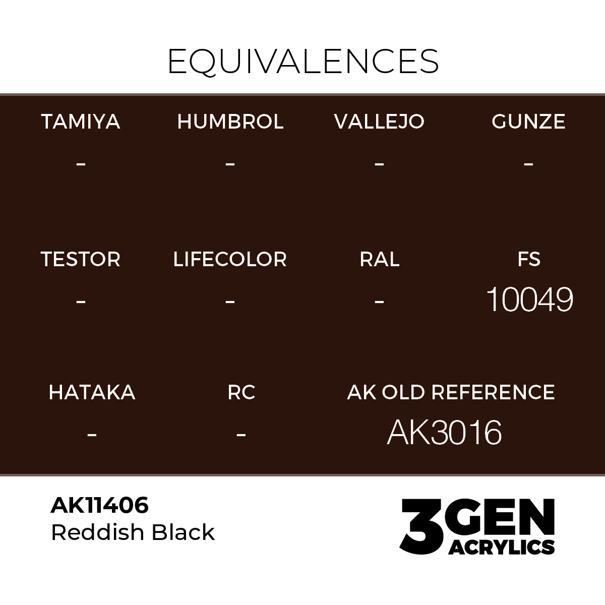 Reddish Black AK11406 tabela ekwiwalentów - odpowiedniki FS 10049, AK Old Reference AK3016 - AK Interactive
