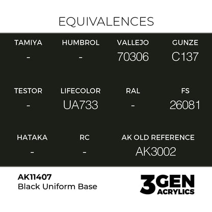 Black Uniform Base AK11407 tabela ekwiwalentów - odpowiedniki Vallejo 70306, Gunze C137, Lifecolor UA733, FS 26081, AK Old Reference AK3002 - AK Interactive
