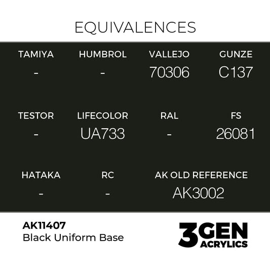 Black Uniform Base AK11407 tabela ekwiwalentów - odpowiedniki Vallejo 70306, Gunze C137, Lifecolor UA733, FS 26081, AK Old Reference AK3002 - AK Interactive

