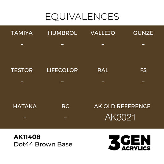 Dot44 Brown Base AK11408 tabela ekwiwalentów - odpowiedniki AK Old Reference AK3021 - AK Interactive
