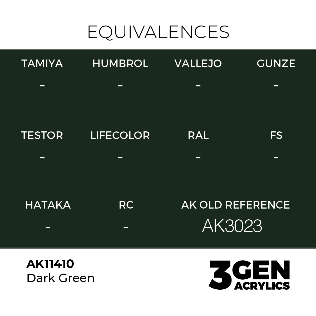 Dark Green AK11410 tabela ekwiwalentów - odpowiedniki AK Old Reference AK3023 - AK Interactive

