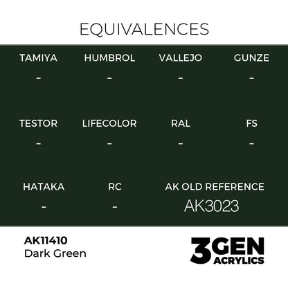 Dark Green AK11410 tabela ekwiwalentów - odpowiedniki AK Old Reference AK3023 - AK Interactive
