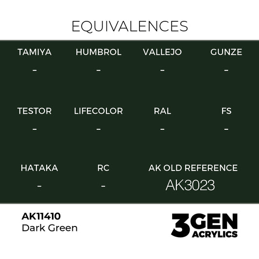 Dark Green AK11410 tabela ekwiwalentów - odpowiedniki AK Old Reference AK3023 - AK Interactive
