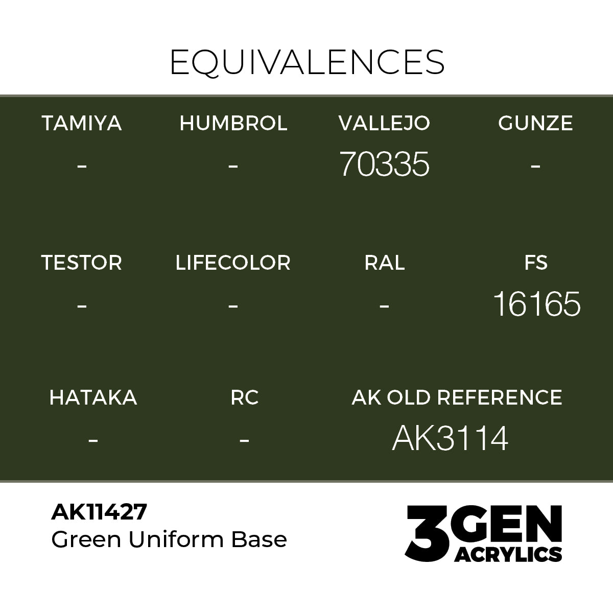 Green Uniform Base AK11427 tabela ekwiwalentów - odpowiedniki Vallejo 70335, FS 16165, AK Old Reference AK3114 - AK Interactive
