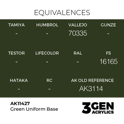 Green Uniform Base AK11427 tabela ekwiwalentów - odpowiedniki Vallejo 70335, FS 16165, AK Old Reference AK3114 - AK Interactive
