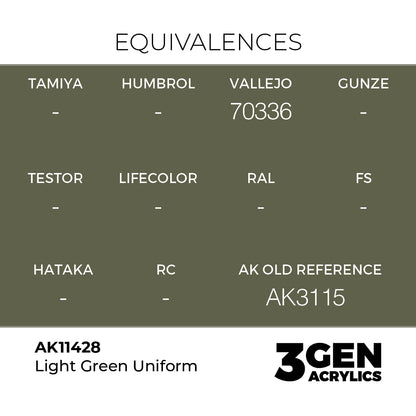 Light Green Uniform AK11428 tabela ekwiwalentów - odpowiedniki Vallejo 70336, AK Old Reference AK3115 - AK Interactive
