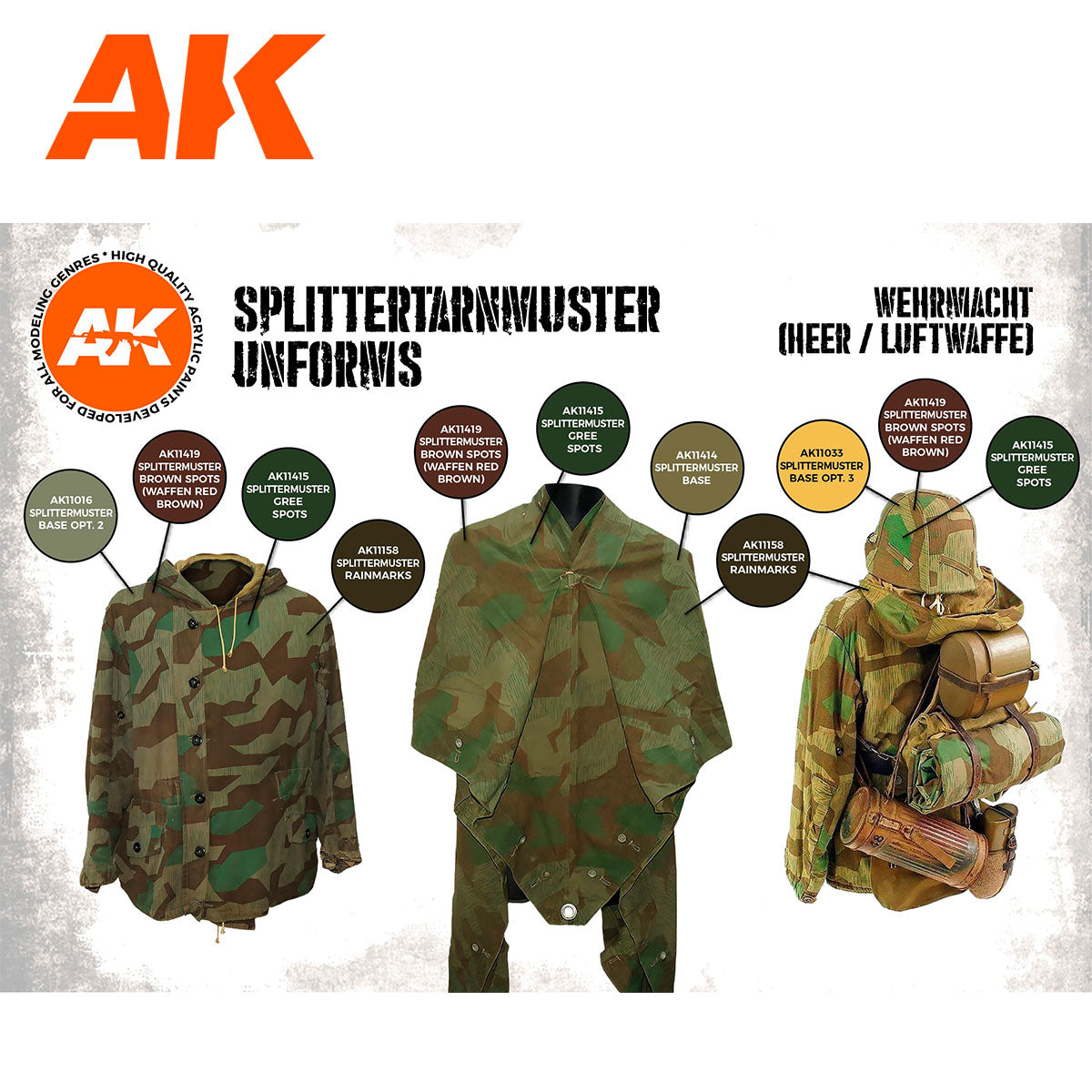 Splittertarnmuster Uniforms AK11624 - prawdziwe mundury Wehrmacht i Fallschirmjäger z oznaczeniem kolorów: AK11016, AK11419, AK11415, AK11158, AK11414, AK11033 - AK Interactive
