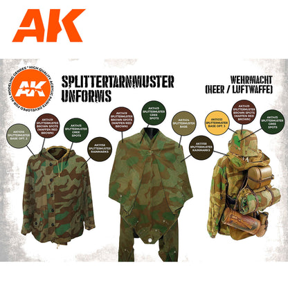 Splittertarnmuster Uniforms AK11624 - prawdziwe mundury Wehrmacht i Fallschirmjäger z oznaczeniem kolorów: AK11016, AK11419, AK11415, AK11158, AK11414, AK11033 - AK Interactive
