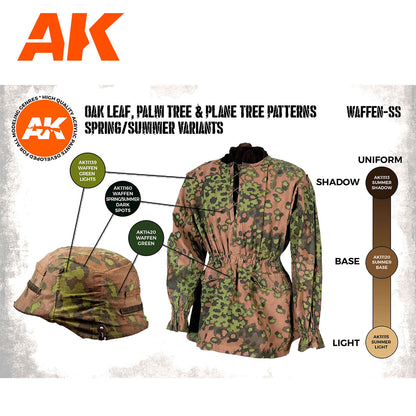 Oak Leaf Palm Tree Plane Tree Spring/Summer AK11626 - karta kolorów z prawdziwym mundurze Waffen-SS: AK11113, AK11120, AK11115, AK11139, AK11420, AK11160 - AK Interactive
