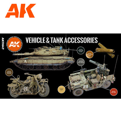 Vehicle & Tank Accessories AK11647 zawartość - karta 6 kolorów 3G: AK11190 Periscope Shade, AK11194 Bullet Metal Case, AK11212 Gun Metal, AK11109 Exhausts Silencer, AK11031 Buff, AK11092 Matt Red - AK Interactive
