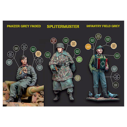 Zestaw Farb Signature Set Calvin Tan AK11759 - przewodnik malowania 3 mundurów WWII: Panzer Grey Faded, Splitermuster, Infantry Field Grey z opisem kolorów 3G - AK Interactive


