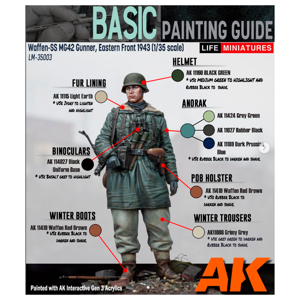 Zestaw Farb Signature Set Calvin Tan AK11759 - Basic Painting Guide Waffen-SS MG42 Gunner Eastern Front 1943 Life Miniatures LM-35003 - AK Interactive
