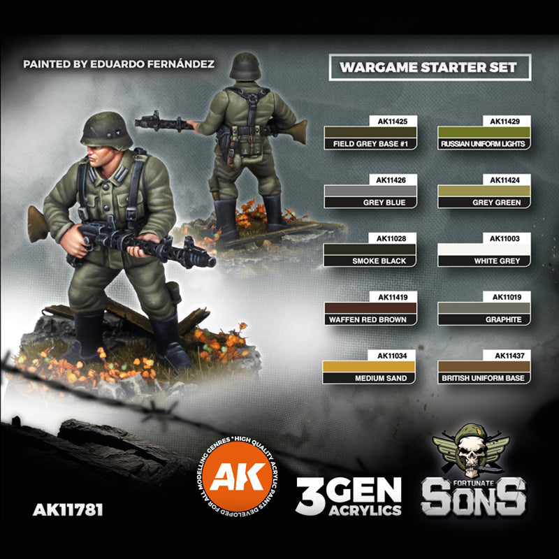 Panzergrenadier Division Europe AK11781 Wargame Starter Set - karta kolorów 10 farb 3G malowanych przez Eduardo Fernándeza - AK Interactive
