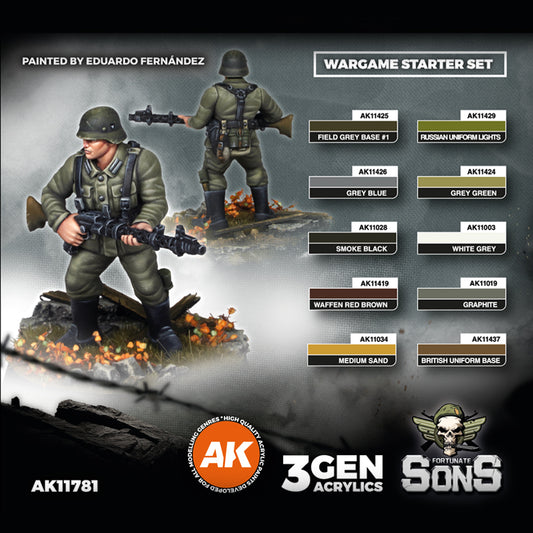 Panzergrenadier Division Europe AK11781 Wargame Starter Set - karta kolorów 10 farb 3G malowanych przez Eduardo Fernándeza - AK Interactive
