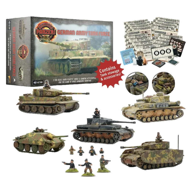 Achtung Panzer! German Army Tank Force – pełna zawartość zestawu: pudełko, 5 pomalowanych czołgów 1/56, figurki załogi, karty, żetony i kalkomanie, Warlord Games
