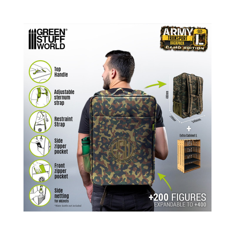 Green Stuff World Army Transport Backpack L Camouflage Edition – infografika: uchwyt górny, regulowany pasek mostkowy, pasek restraint, kieszonka boczna i frontowa, siatka boczna, tkanina Oxford moro