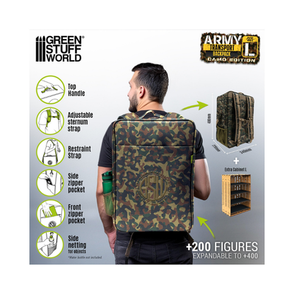 Green Stuff World Army Transport Backpack L Camouflage Edition – infografika: uchwyt górny, regulowany pasek mostkowy, pasek restraint, kieszonka boczna i frontowa, siatka boczna, tkanina Oxford moro