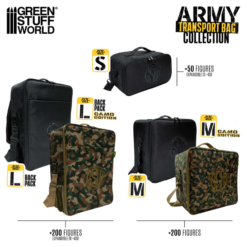 Green Stuff World Army Transport Bag – kolekcja rozmiarów S, M, L, Backpack i Camo Edition – przegląd
