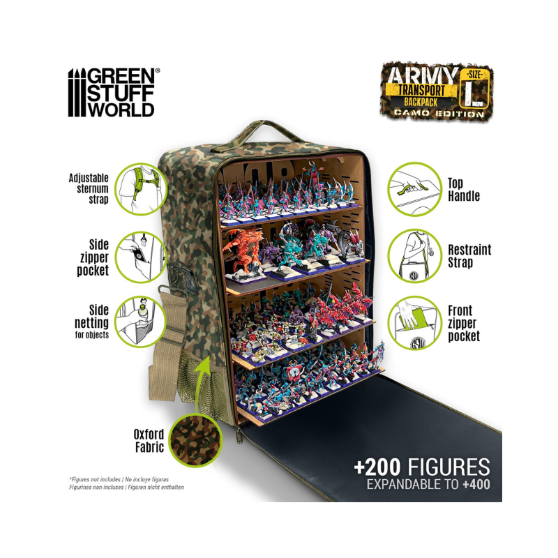 Army Transport Backpack L Camouflage Edition – otwarty plecak z 200+ figurkami na 4 tacach, infografika: pasek mostkowy, kieszonka boczna, siatka, uchwyt górny, pasek restraint, tkanina Oxford