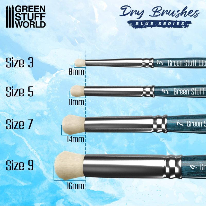 Green Stuff World Blue Series Dry Brush – zbliżenie na końcówki: Size 3 (8mm), Size 5 (11mm), Size 7 (14mm), Size 9 (16mm), białe zaokrąglone włosie, niebieskie tło