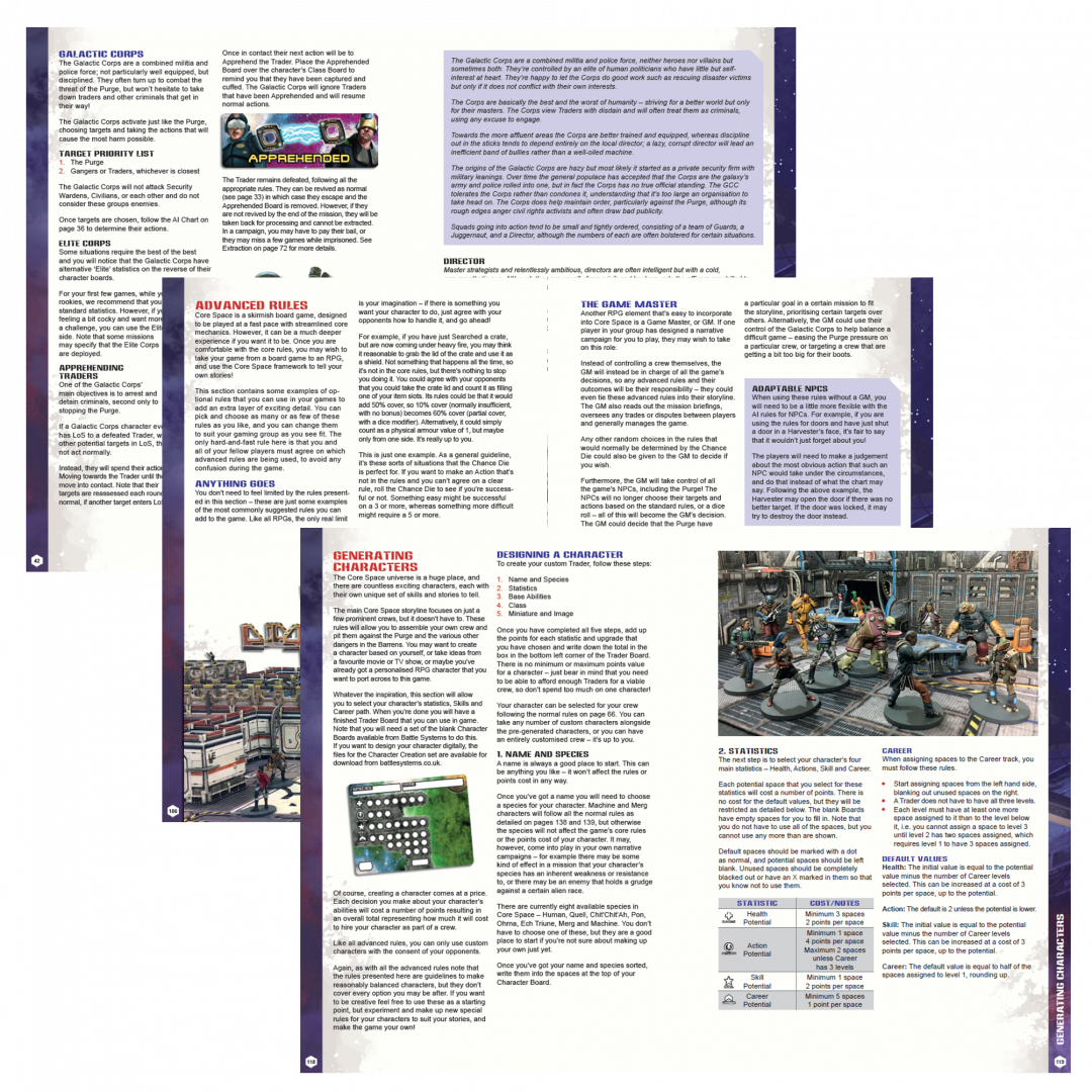 Core Space Deluxe Rulebook – strony wnętrza: tworzenie postaci i lore świata | Battle Systems
