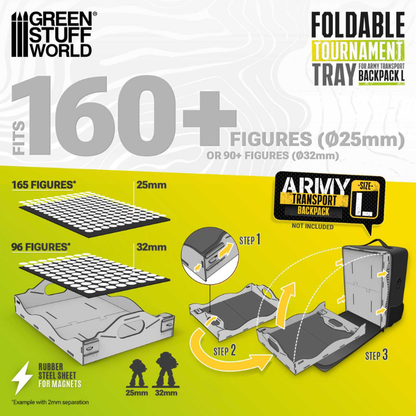 Foldable Tournament Tray for Army Transport Backpack – infografika pojemności: 165 figurek 25mm lub 96 figurek 32mm, instrukcja składania 3 kroki