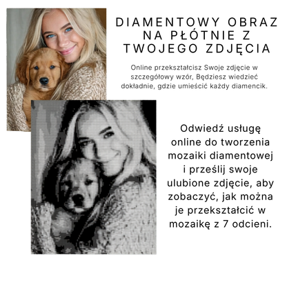 Spersonalizowana mozaika diamentowa 5D ze zdjęcia Värvikas LECP01e – infografika: diamentowy obraz na płótnie z Twojego zdjęcia, przykład portretu kobiety z psem
