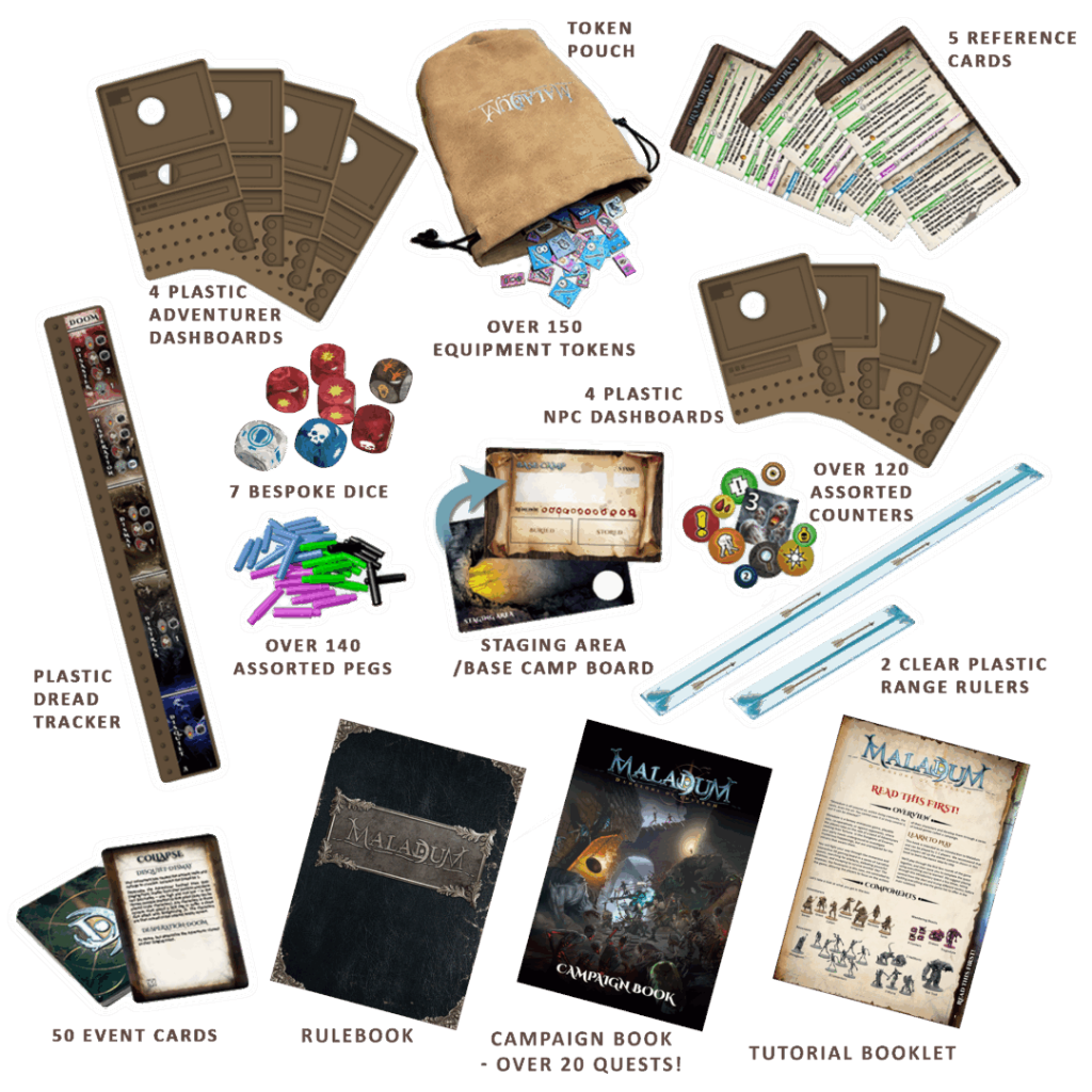 Maladum Dungeons of Enveron – wszystkie komponenty zestawu: plansze, woreczek, karty, kości, kołki, żetony, linijki i księgi
