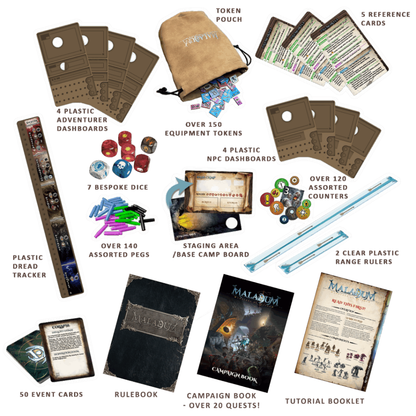 Maladum Dungeons of Enveron – wszystkie komponenty zestawu: plansze, woreczek, karty, kości, kołki, żetony, linijki i księgi
