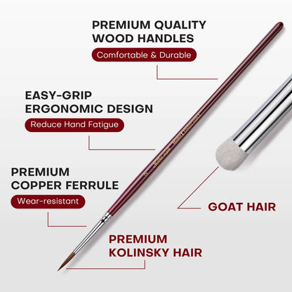 Infografika Golden Maple K-Series: porównanie pędzla Kolinsky Sable i dry brusha z opisem cech – drewniany uchwyt, miedziany ferrule, włosie kozie i Kolinsky
