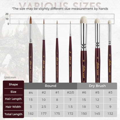 Zbliżenie na pędzel do dry brushingu Golden Maple z włosiem kozim i metalowym ferrule – zestaw K-Series
