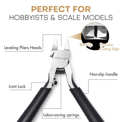 Miniature Modeling Basic Kit Golden Maple – infografika obcinarki modelarskiej: Leveling Pliers Heads (płaskie szczęki), Blunt Tip i Precision Cutting Edge (zbliżenie na ostrze), Limit Lock (blokada), Labor-saving Springs (sprężyna), Non-slip Handle (gumowy uchwyt); napis "Perfect for Hobbyists & Scale Models", białe tło
