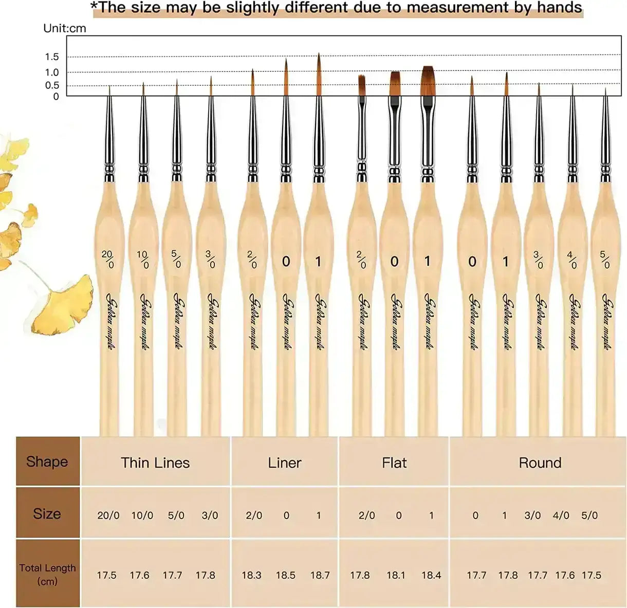 Zestaw Golden Maple 15szt. na drewnianym stole obok palety akwarelowej i szkicownika – trzy pędzle Thin Lines na pierwszym planie, napis Detail Brush Set Includes z listą rozmiarów
