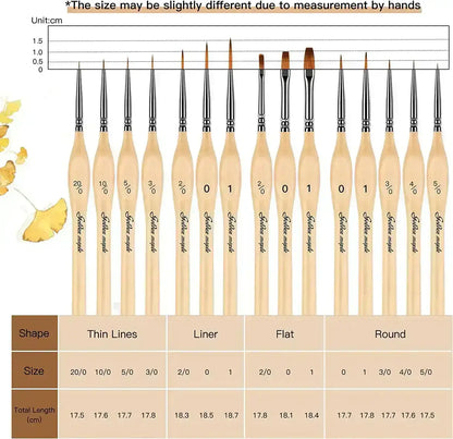Zestaw Golden Maple 15szt. na drewnianym stole obok palety akwarelowej i szkicownika – trzy pędzle Thin Lines na pierwszym planie, napis Detail Brush Set Includes z listą rozmiarów

