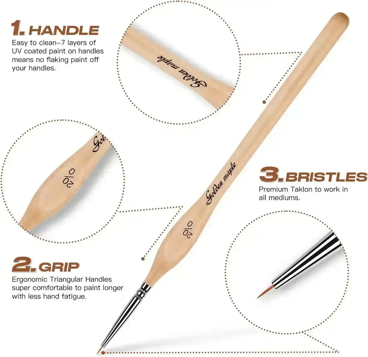 Golden Maple Nylon Paint Brush Set 15szt. – widok produktu z boku obok czarnego etui rolowanego, białe tło
