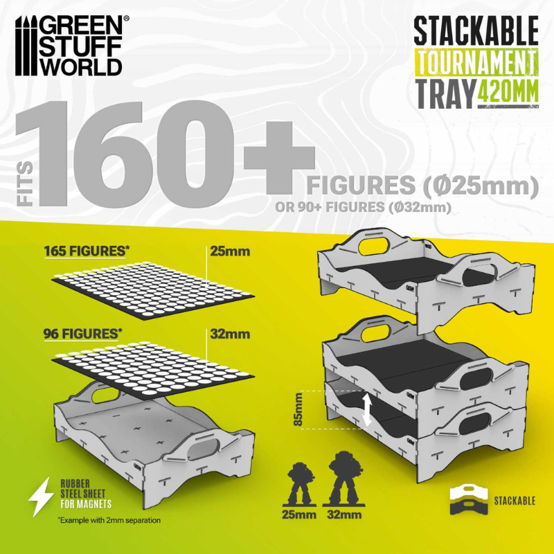 Stackable Tournament Tray 420mm – infografika pojemności: 165 figurek 25mm lub 96 figurek 32mm, układanie tac, wysokość 85mm między poziomami