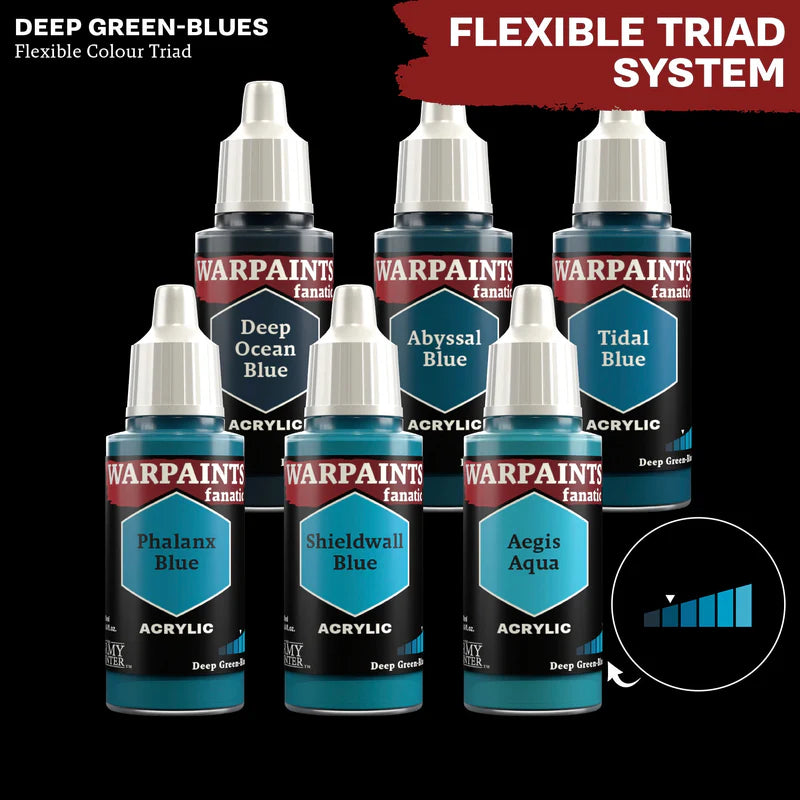 Deep Green-Blues - triada kolorów Warpaints Fanatic: Deep Ocean Blue, Abyssal Blue, Tidal Blue, Phalanx Blue, Shieldwall Blue, Aegis Aqua
