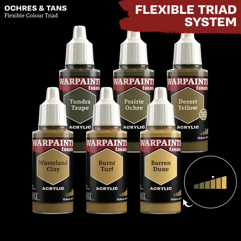 Ochres & Tans - triada kolorów Warpaints Fanatic: Tundra Taupe, Wasteland Clay, Burnt Turf, Prairie Ochre, Barren Dune, Desert Yellow
