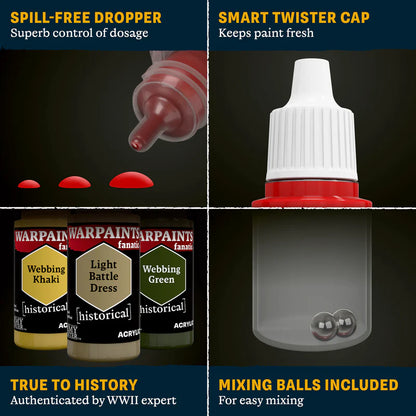 The Army Painter Warpaints Fanatic - zakraplacz Spill-Free i zakrętka Smart Twister z kulkami mieszającymi - cechy butelek farb historycznych - The Army Painter

