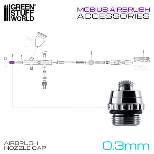 Green Stuff World 0.3mm Airbrush Nozzle Cap Mobius – schemat położenia kapturka ochronnego dyszy w aerografie Mobius
