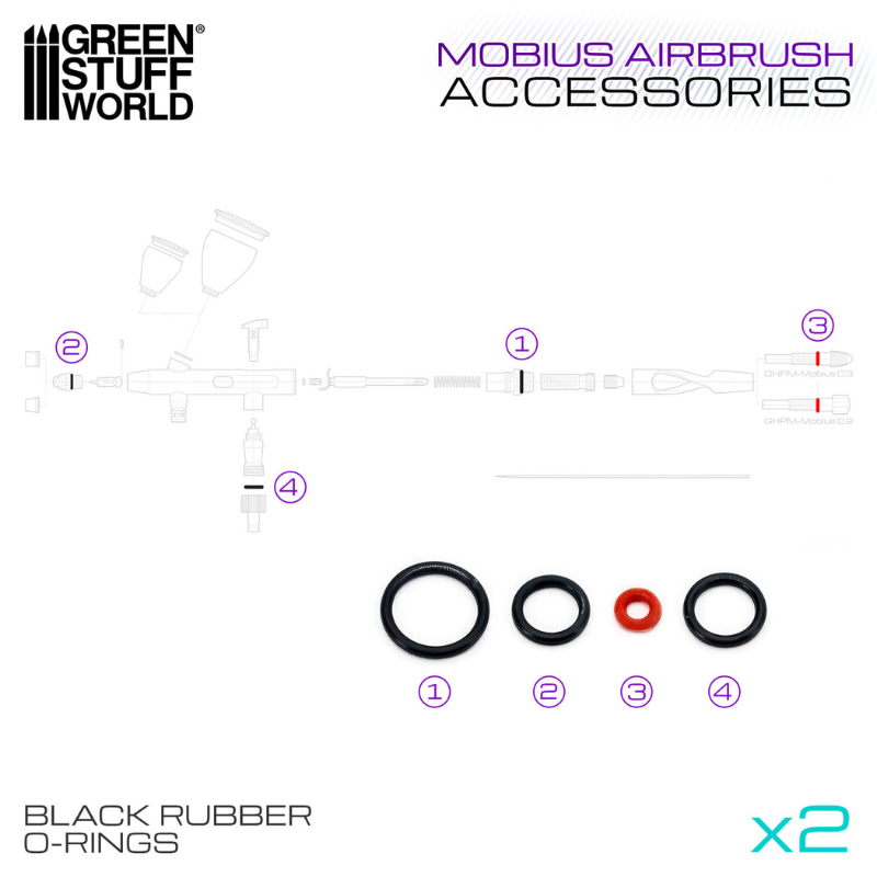 Green Stuff World Mobius Airbrush Black O-Rings – schemat rozmieszczenia 4 uszczelek w aerografie Mobius z oznaczeniami pozycji
