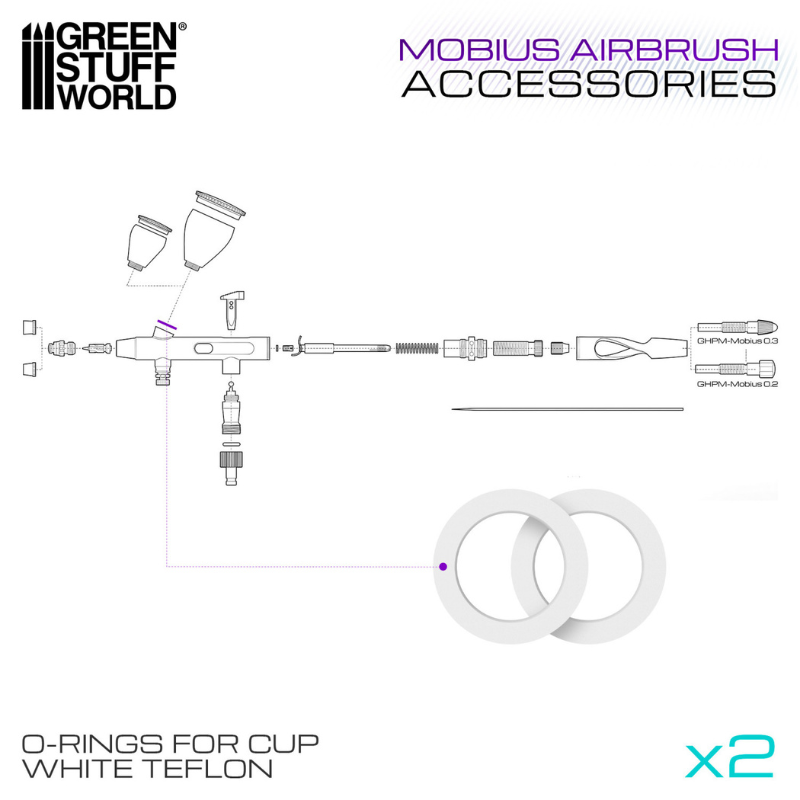 Green Stuff World O-Rings for Cup White Teflon – schemat montażu uszczelki w aerografie Mobius
