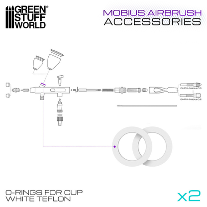 Green Stuff World O-Rings for Cup White Teflon – schemat montażu uszczelki w aerografie Mobius
