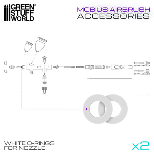 Green Stuff World O-Rings for Nozzle White Teflon – schemat montażu uszczelki dyszy w aerografie Mobius
